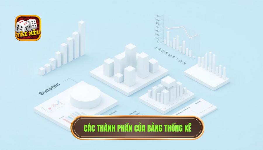 Các thành phần cơ bản trong một bảng thống kê